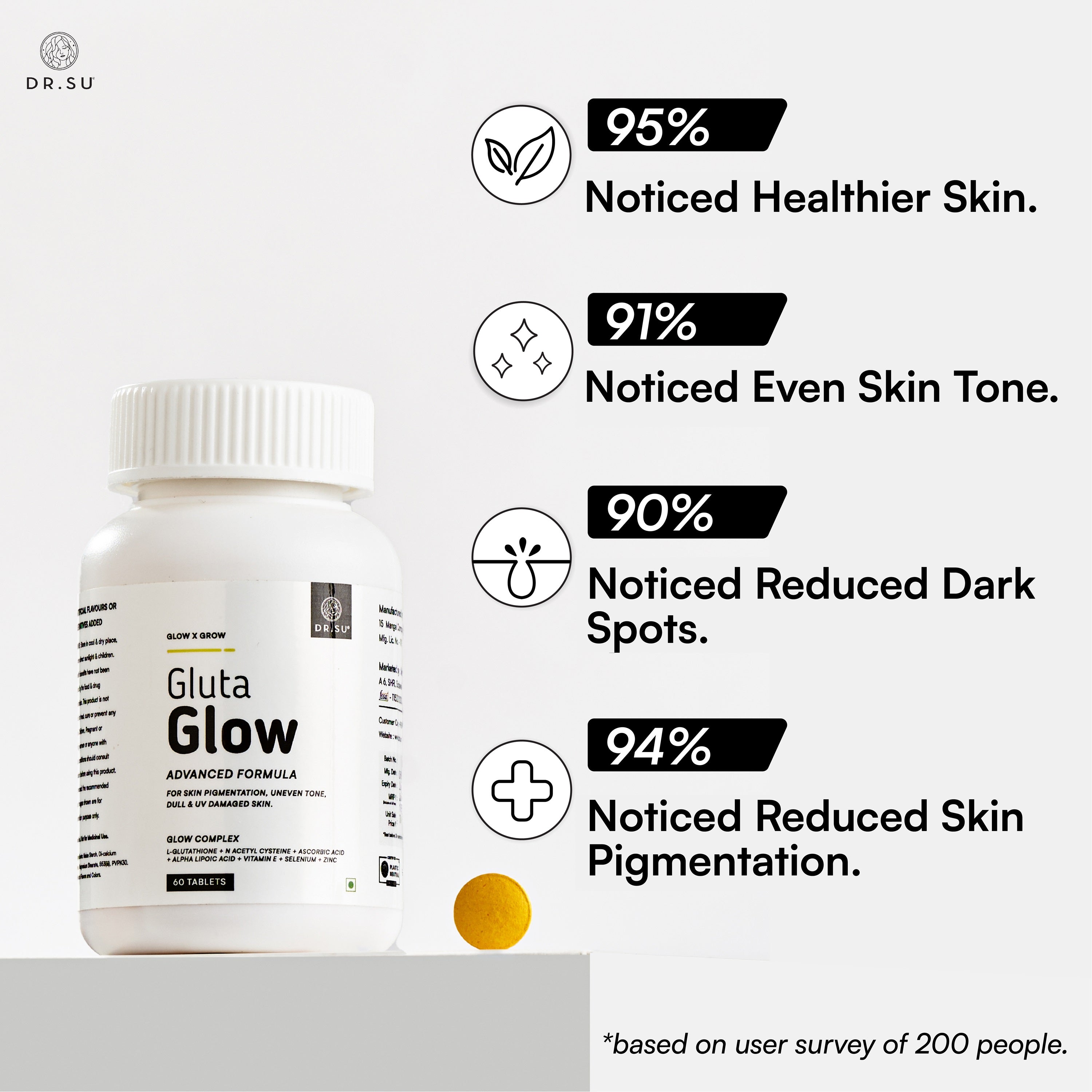 Dr. Su Gluta Glow Combo of 2