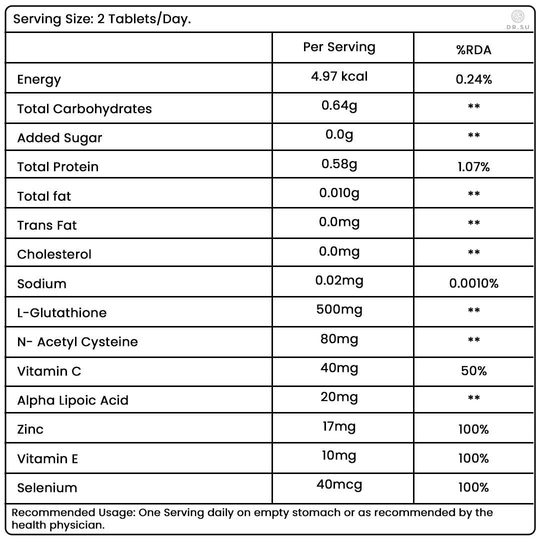 Dr. Su Gluta Glow Combo of 2